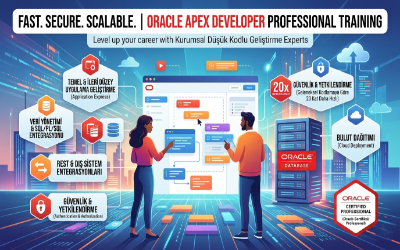 Hızlı, Güvenli ve Ölçeklenebilir: AcademyTech Oracle APEX Developer Professional Eğitimi ile Kariyerinize Seviye Atlatın