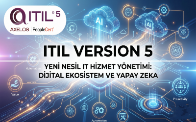 Become the IT Leader of the Future with ITIL 5: Manage Your Digital Ecosystem